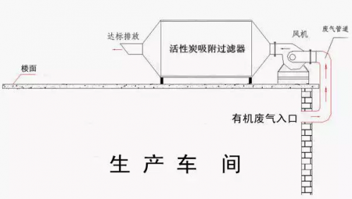 盛世公司客服7772415微信-聯(lián)系我們